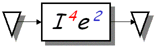 i4e2